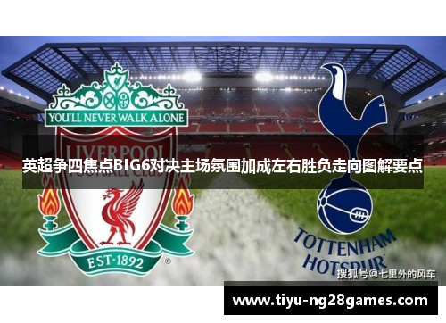 英超争四焦点BIG6对决主场氛围加成左右胜负走向图解要点 英超争四焦点BIG6对决主场氛围加成左右胜负走向图解要点